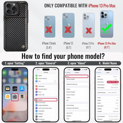 Vinich Apple iPhone 13 Pro Max - Carbon Black