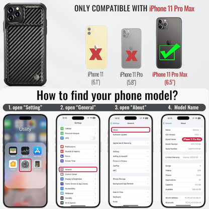Vinich Apple iPhone 11 Pro Max - Carbon Black