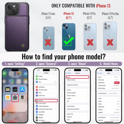 Apple iPhone 13 - Purple
